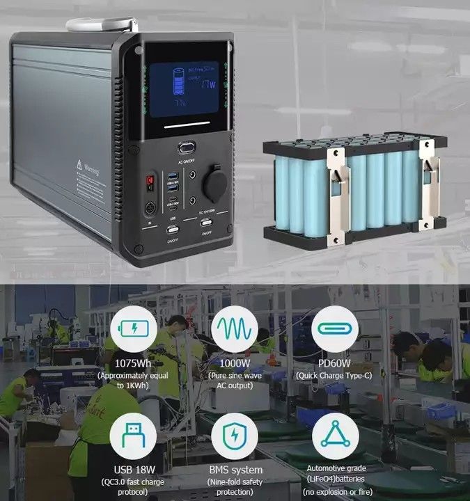 tragbares 1000w Kraftwerk-Solargenerator-Lithium-Ersatzbatterie für kampierende Ausrüstungs-Versorgung