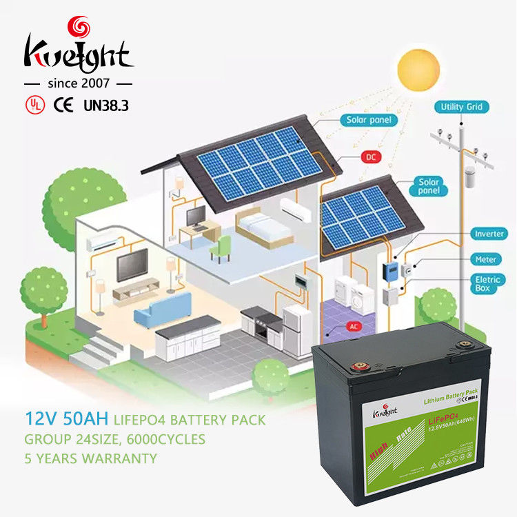 Lithium-Batterie Bms 12.8v 50ah errichtet der Energie in des Grad-A für Rv-Straßenlaterne