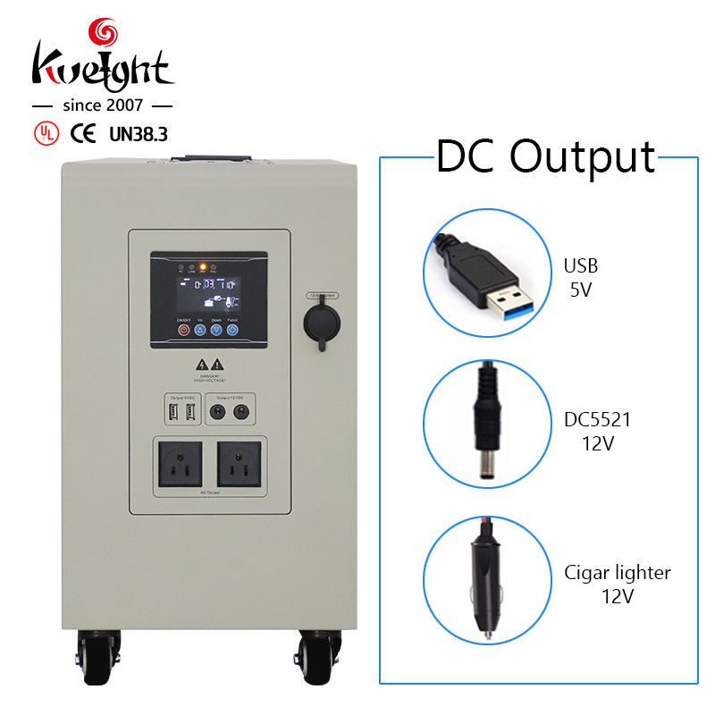 Ion Battery Storage Supply 5.12KWh 5V 12V des Lithium-LiFePO4 DC stützt alle in einem