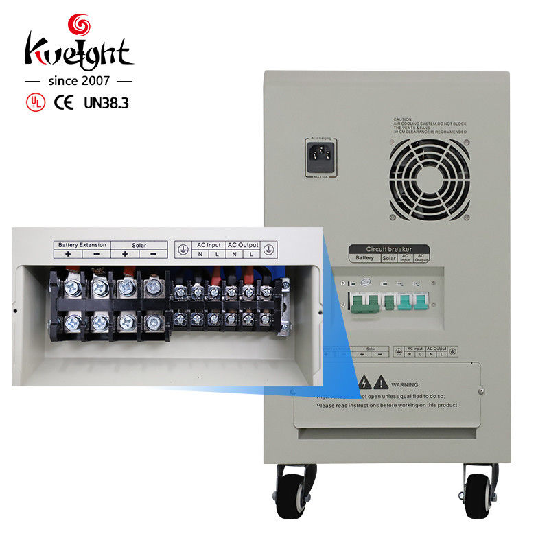 Ion Battery Storage Supply 5.12KWh 5V 12V des Lithium-LiFePO4 DC stützt alle in einem