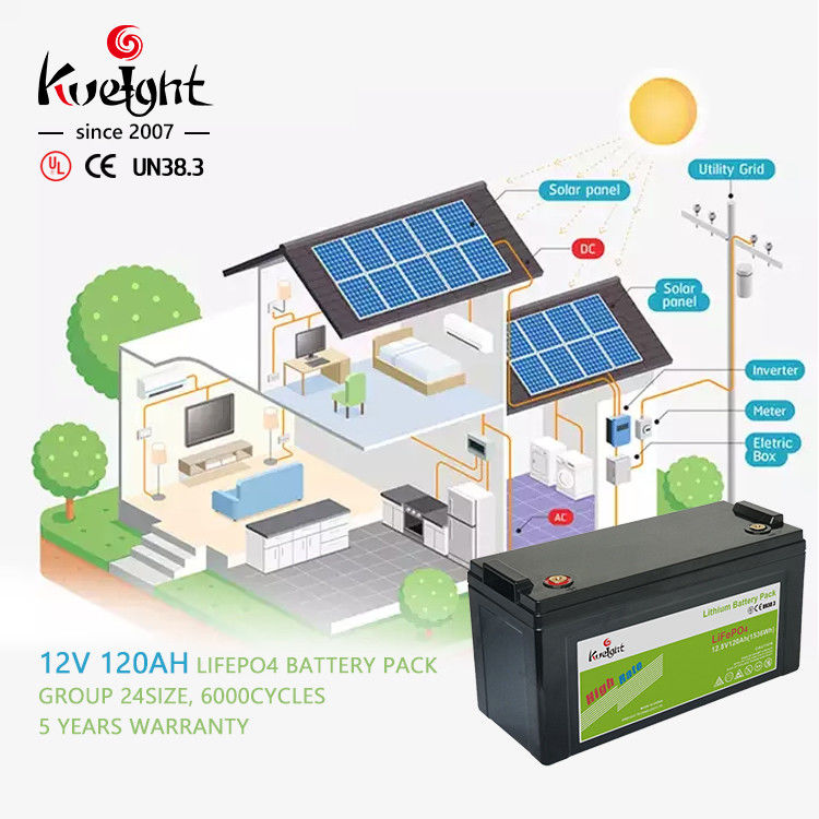 Batterie der Lithium-Ersatz-Blei-Säure-Batterie-12v 120ah Lifepo4 für Hauptrv-System